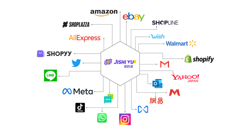 站群系统：构建企业信息高速公路的新途径