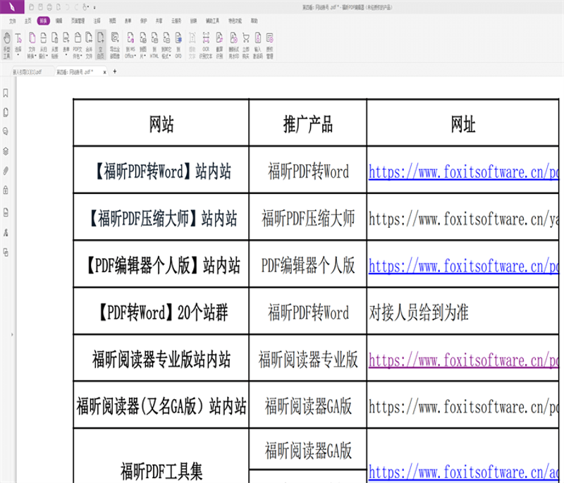 站群模式在电商行业的运用与发展